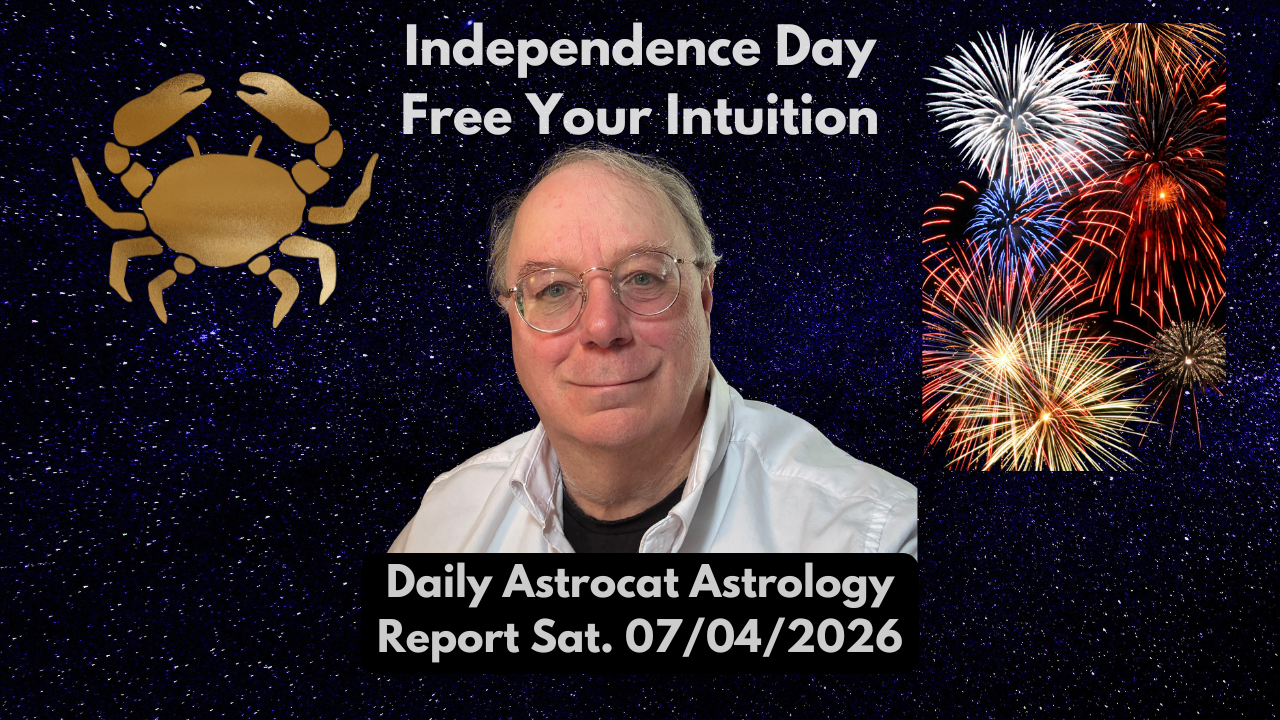Independence Day USA Free Yourself From Within